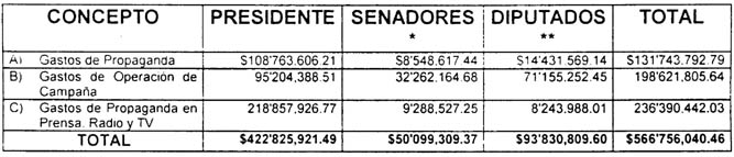 cuadro-pri