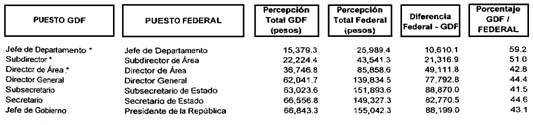 cuadro