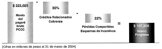 grafica1